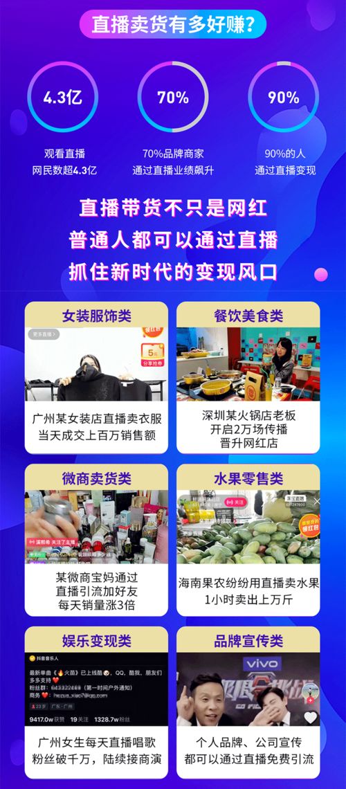 网络视听主播职业培训精品联报班 全面打造影视行业新人才